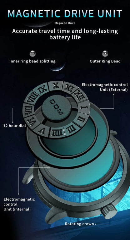 DOM 1345 Fashion New Personalized Floating Magnetic Pointer Free Ball Bearing Creative Waterproof Quartz Watch for Men Clock