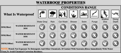 CHENXI 079A Couple's Watches Simple Square Business Clock Black Leather Strap Wristwatch for Men and Women