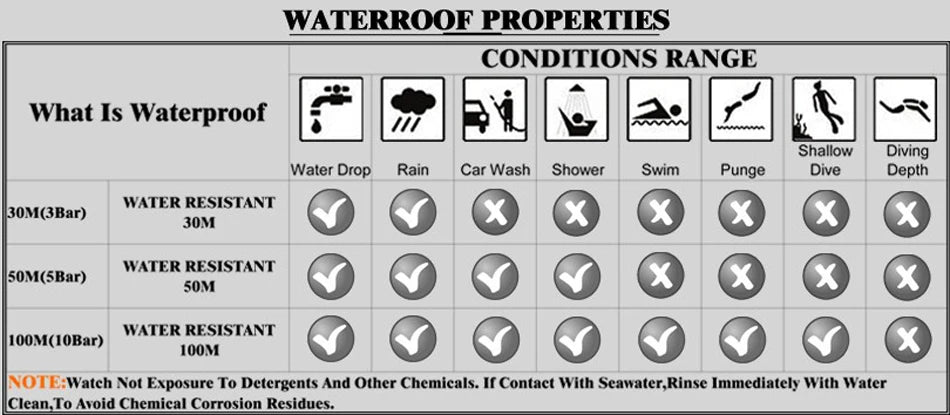 CHENXI 8216 Elegant Waterproof Square Men's Quartz Watch