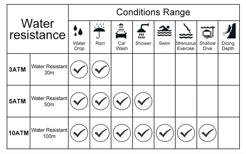 CURREN 8314 Men Quartz Watch Waterproof Chronograph Business Leather Belt Retro Watch For Men Watches Student Wristwatch Sports