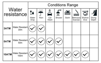 CURREN 8314 Men Quartz Watch Waterproof Chronograph Business Leather Belt Retro Watch For Men Watches Student Wristwatch Sports