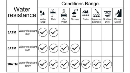 CHENXI 104A Couple Watches Waterproof Luxury Ceramics Square Business Stainless Steel Strap for Women Men Clock