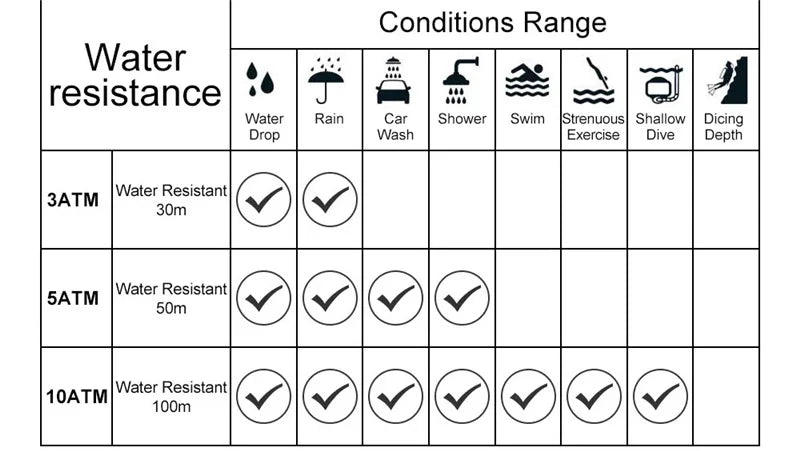 FORSINING 99A Men Mechanical Watches Luxury Fashion Elegant Genuine Leather Strap Wrist Watches for Male Clock